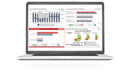 SHP dashboard