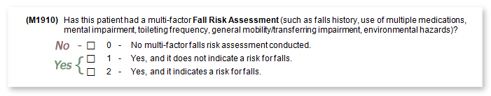 M1910 Fall risk assessment