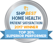 SHPBest 2017 HHCAHPS 20 Percent