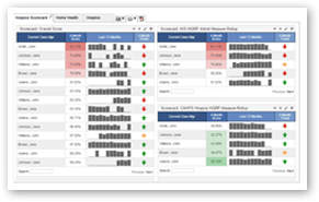 hospice dashboard thumbnail