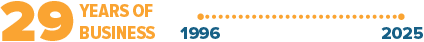 29 years of business