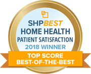 SHPBest 2018 HHCAHPS Top Score