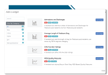 SNF Dashboard Widget