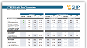 2019 HHVBP Base Year Analysis