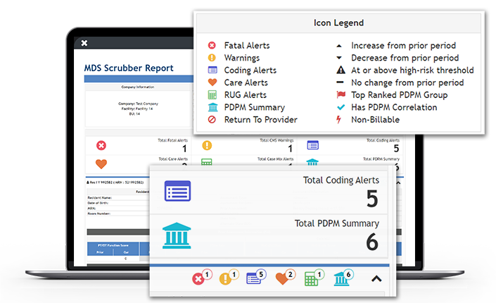 Performance Data Analytics for SNFs - IntelloLogix