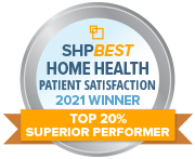 SHP Best 2021 HHCAHPS 20 Percent