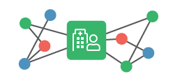 measure cohorts scoring