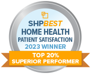 SHP Best 2023 HHCAHPS 20 Percent