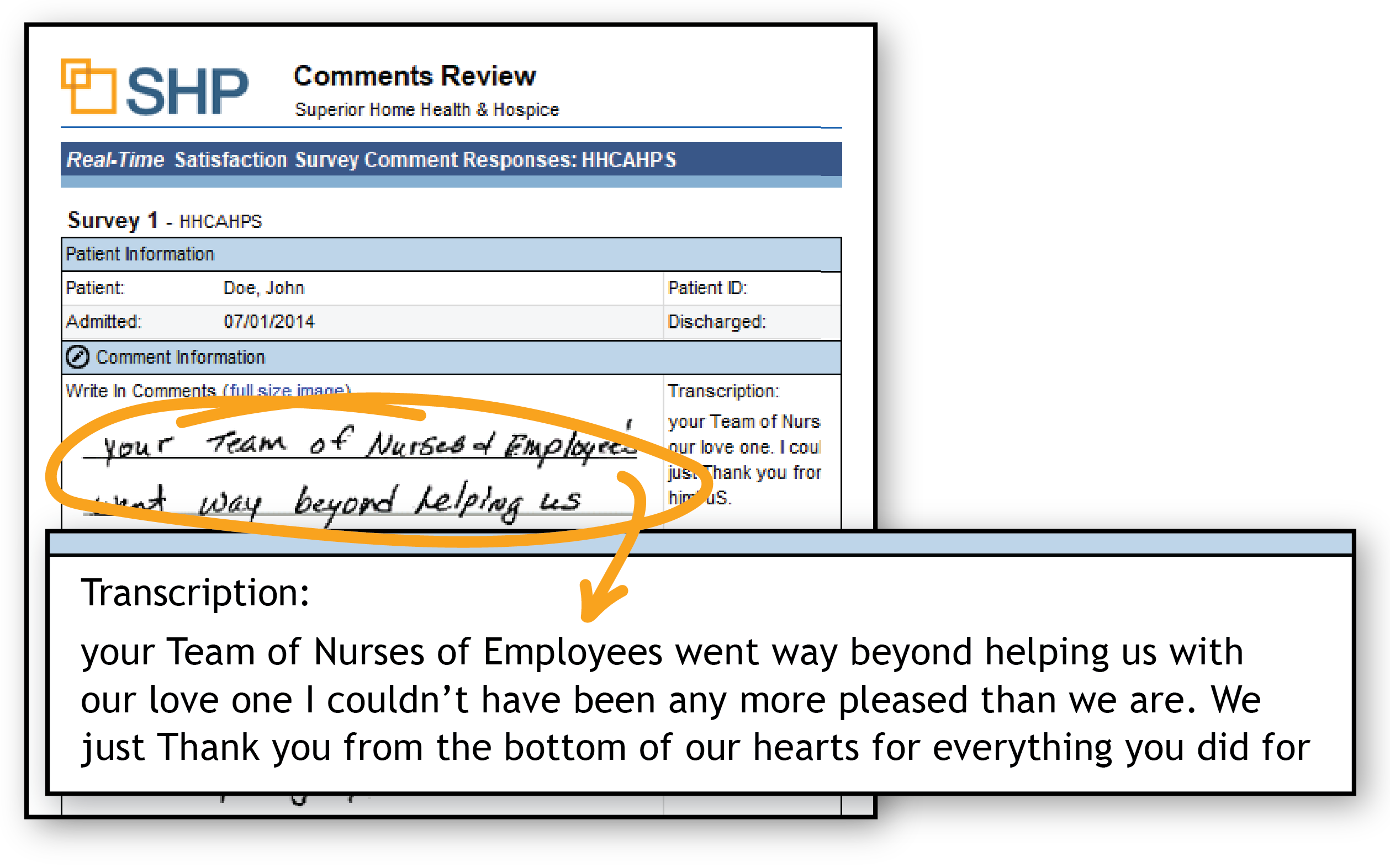 Home Health Star Rating Report